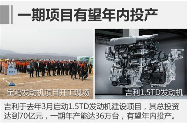 Geely Spends 30 Billion Yuan Building Xi'an Base