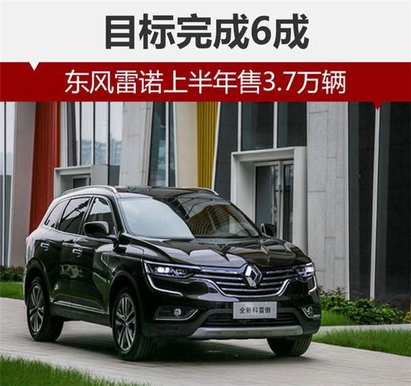 Dongfeng Renault sold 37,000 units in the first half of year, accomplishing 60% of annual target