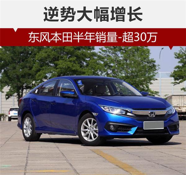 Dongfeng Honda Sales over 300,000 Units in Half a Year