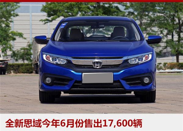 Dongfeng Honda Sales over 300,000 Units in Half a Year