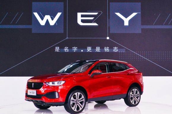 Great Wall SUV Strategy Faces Test