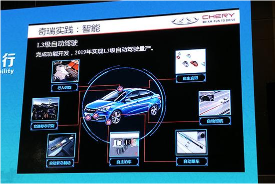 Chery will mass produce Level 3 autonomous vehicles in 2019