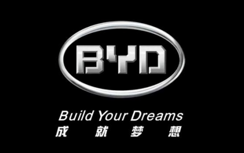 BYD starts to supply battery products to other companies