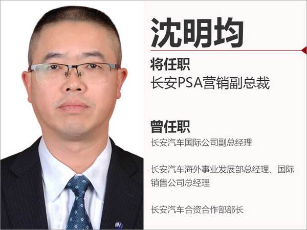 CAPSA undergoes personnel change again