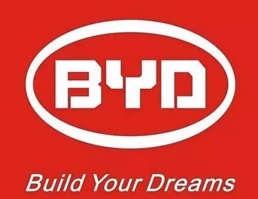 BYD sees 20% net profit drop in 2017