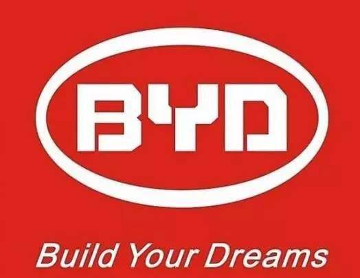 BYD suffered MoM sales drop of 37.9% in February