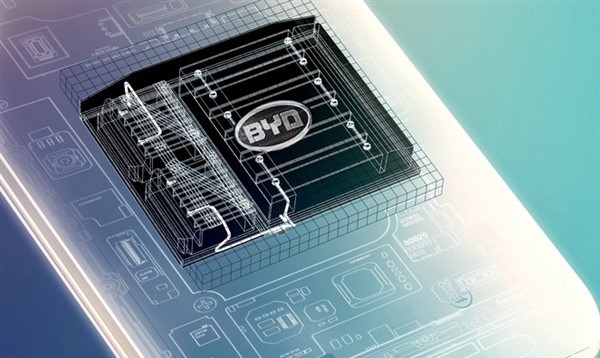 BYD intends to make spin-off battery unit to be listed on stock exchange