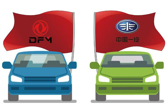 Dongfeng Motor, FAW Group exchange senior executives again