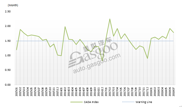 Sales plunges make market chilling