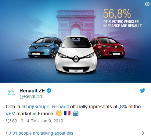 French Plug-In Car Market Sets Second Consecutive Monthly Record