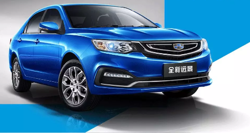 Geely Auto’s Jan.-Feb. sales represent 8.8% YoY drop