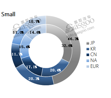 Data Talk: China's car sales in 2019 predicted to fall 10%