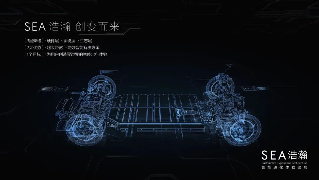 Geely’s spokesman denies rumor of talking with Pony.ai for EV development