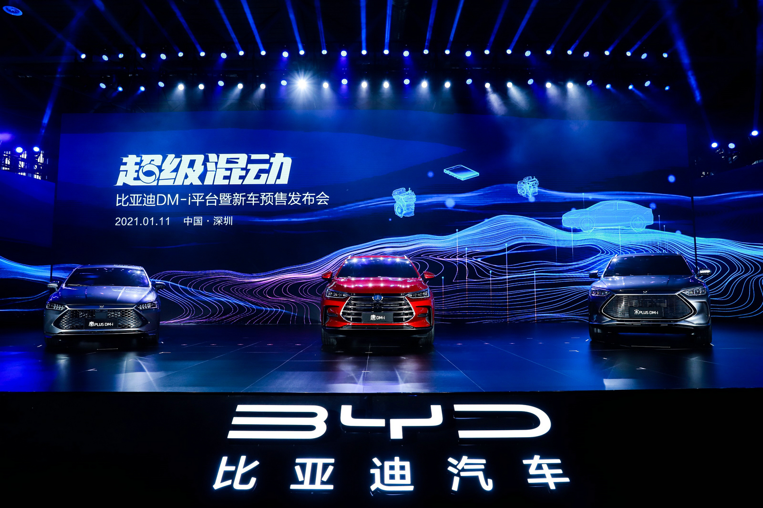 Car and City: July 2021 registrations of BYD vehicles