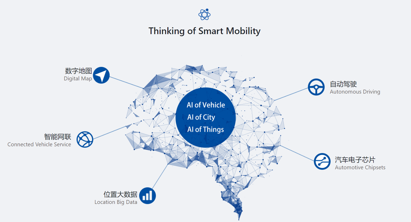 NavInfo secures autonomous driving service, mapping contracts from Volvo Cars