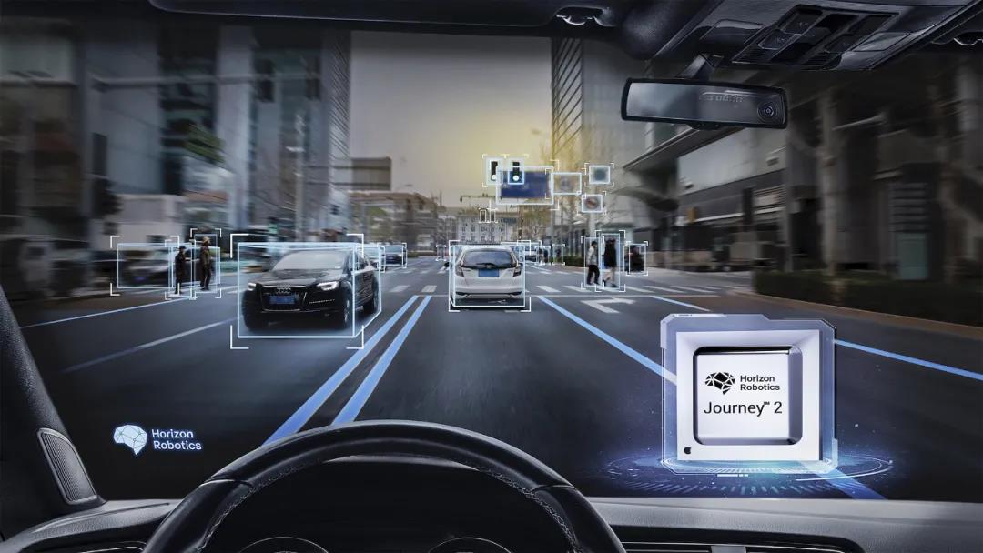 SGMW's vehicles to adopt Horizon Robotics' ADAS solution in H1 2022