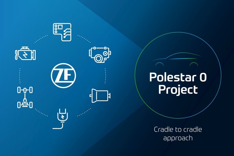 “Polestar 0 Project”: Together to the Climate Neutral Car