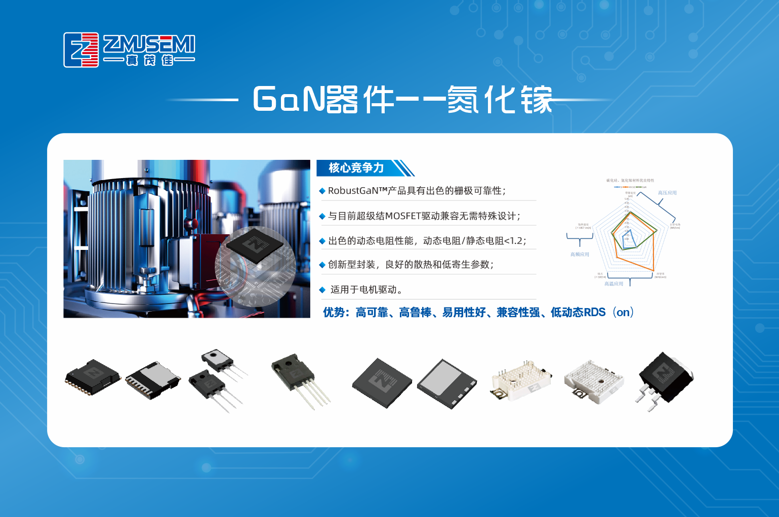 Gasgoo Awards 2022 applicant: three power devices from ZMJ Semiconductors