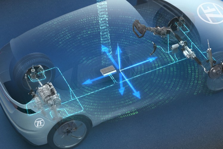 ZF Reaches Further Milestones in its “Next Generation Mobility” Strategy