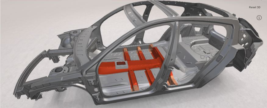 ArcelorMittal and Gestamp announce partnership to put low-carbon emissions steel parts on the automotive production line