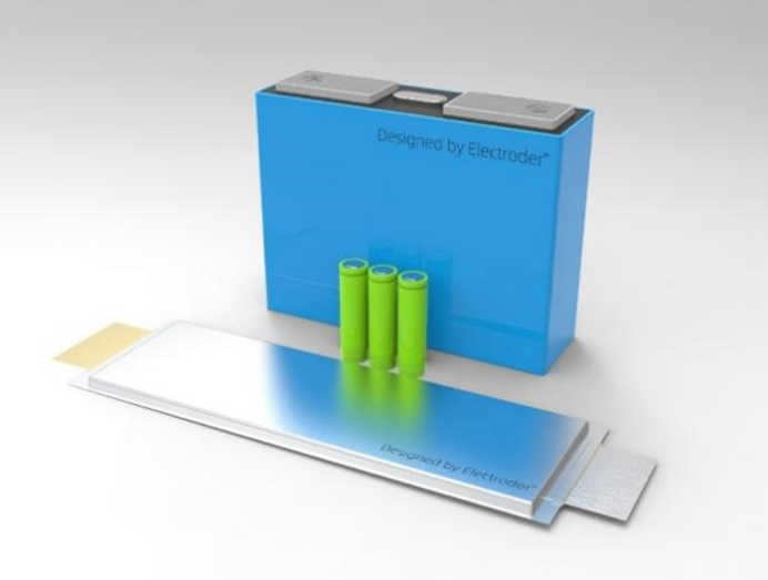 Bosch-backed VC firm invests in Chinese battery design solution provider Electroder