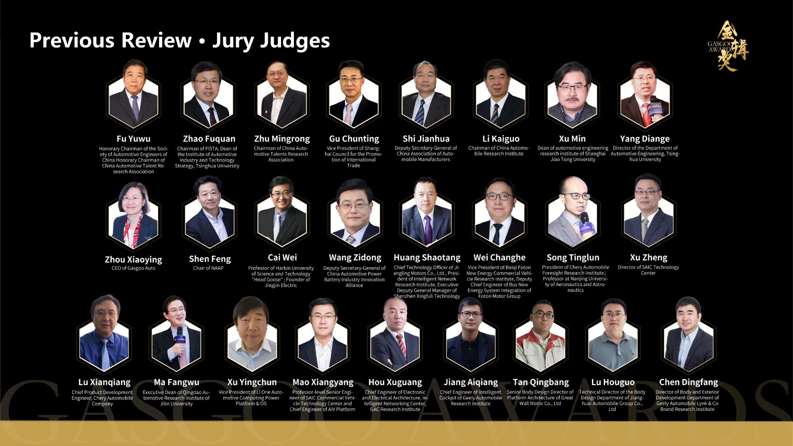 ZXZC Awards Judges