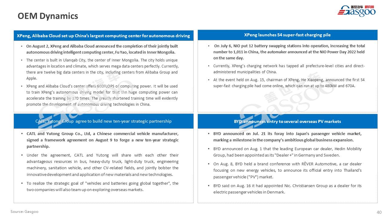 【July 2022】China Passenger Vehicle Sales Analysis