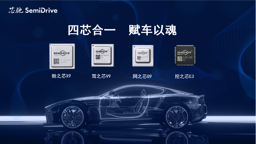 SAIC Motor, SemiDrive put in joint efforts for intelligent connected vehicle advancement