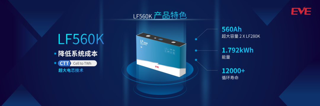 China’s EVE Energy launches new-generation energy storage battery LF560K