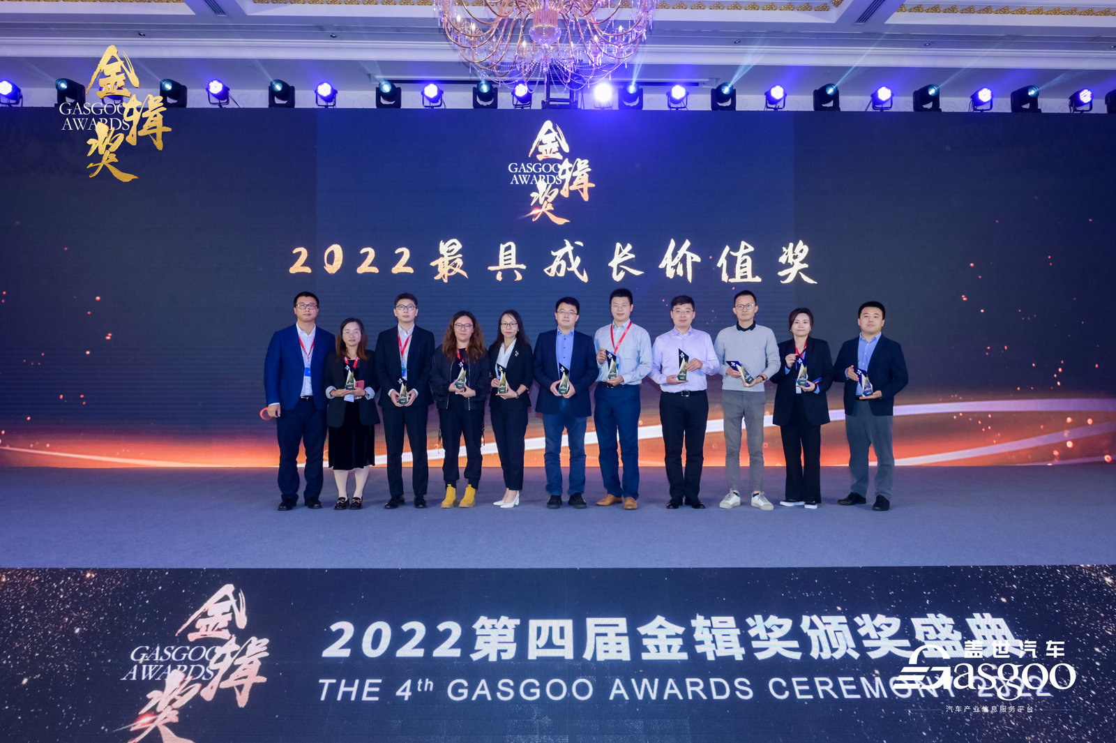 ZXZC Awards 2022: Best Growth Value Awards