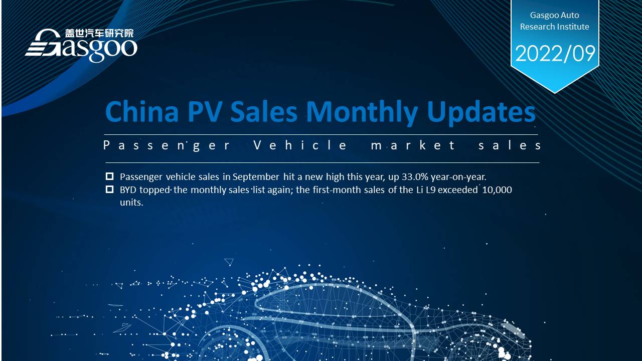 【September 2022】China Passenger Vehicle Sales Analysis