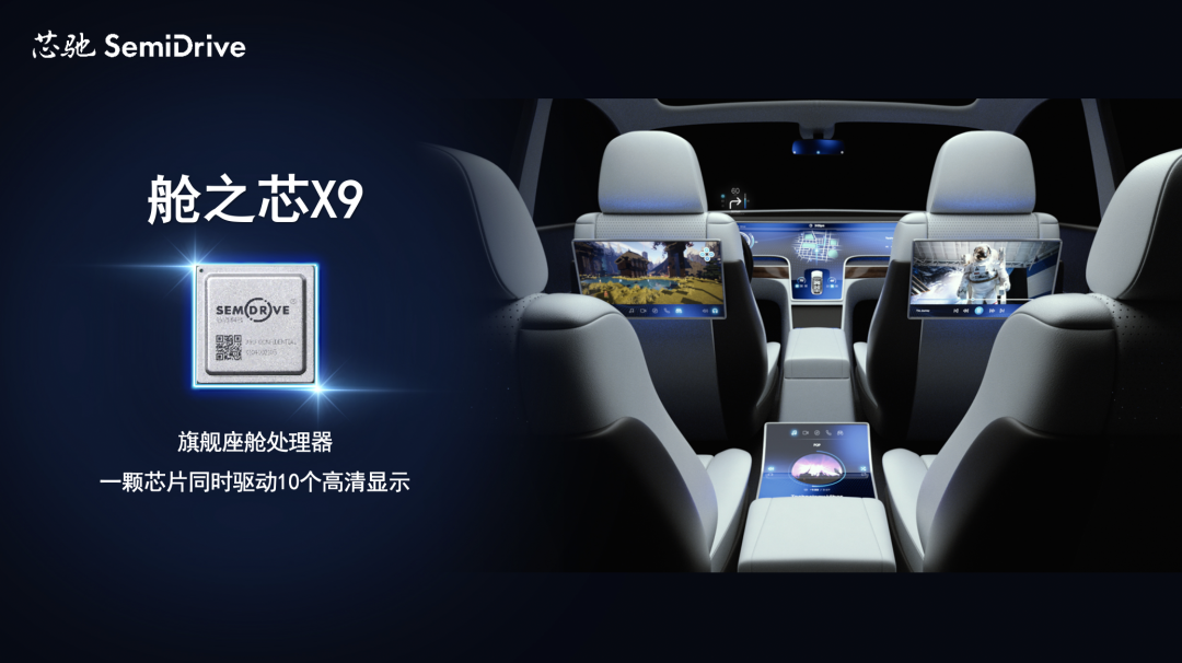 SemiDrive, BlackBerry QNX’s collaborative product deployed by SAIC Motor, Chery Auto