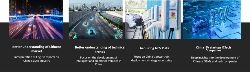 Subscribe to China Automotive Industry Reports and Market Data | ZXZC Auto Research Institute