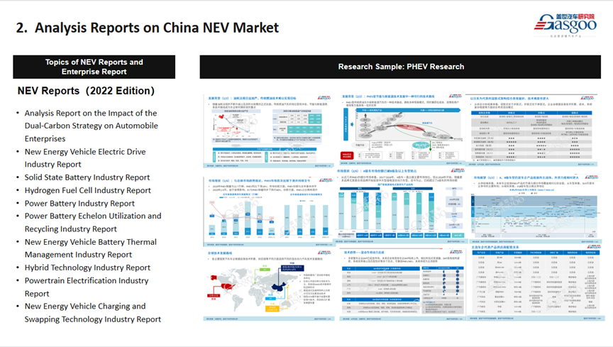 Subscribe to China Automotive Industry Reports and Market Data | ZXZC Auto Research Institute