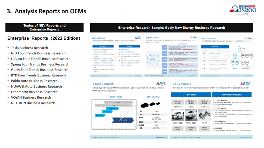 Subscribe to China Automotive Industry Reports and Market Data | ZXZC Auto Research Institute