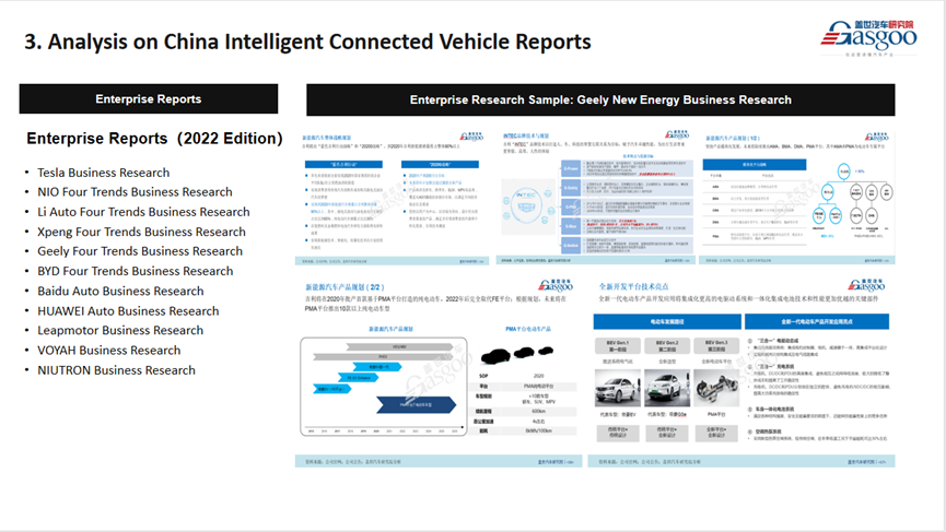 Subscribe to China Automotive Industry Reports and Market Data | ZXZC Auto Research Institute