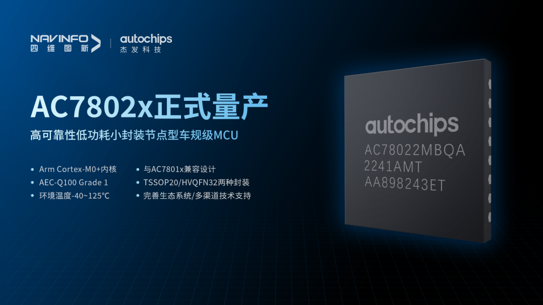 AutoChips commences mass production of AC7802x automotive-grade MCU chips