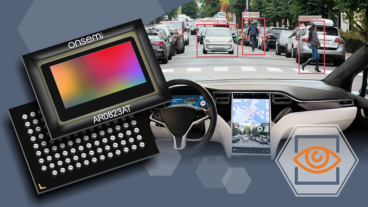 Gasgoo Awards 2023 applicant: Hyperlux™ automotive image sensor family from onsemi