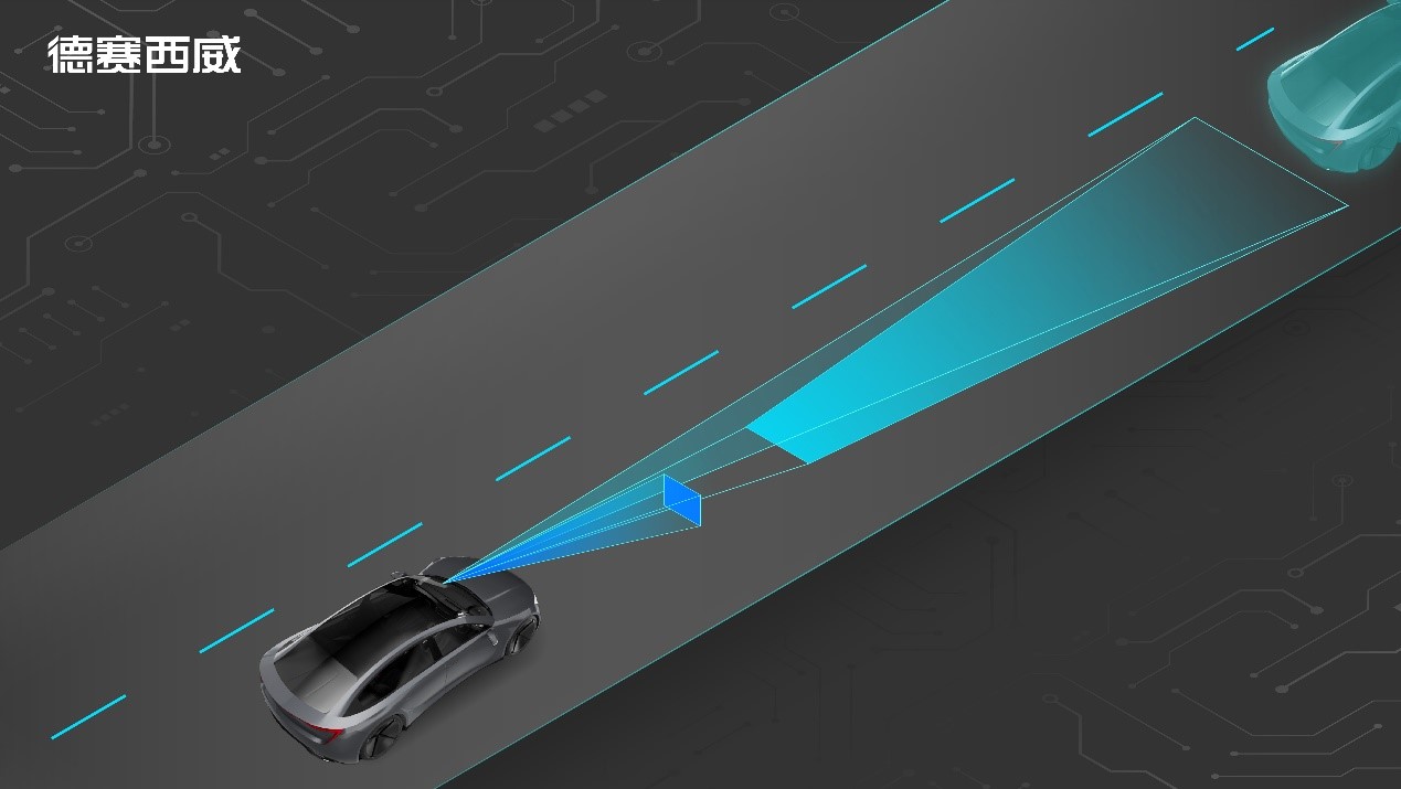 Gasgoo Awards 2023 applicant: Slope Projection & Dual Image Plane AR-HUD from Huizhou Desay SV Automotive Co., Ltd.