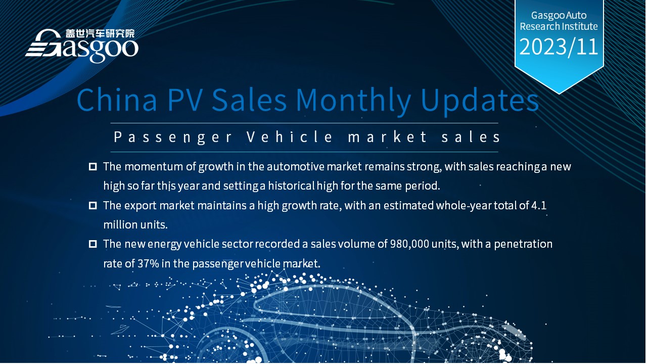 【Nov. 2023】China Passenger Vehicle Sales Analysis