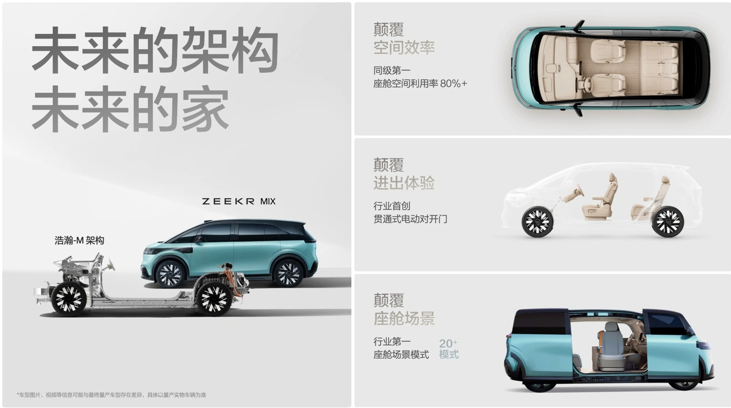 ZEEKR launches SEA-M architecture, debuts ZEEKR MIX family-oriented model