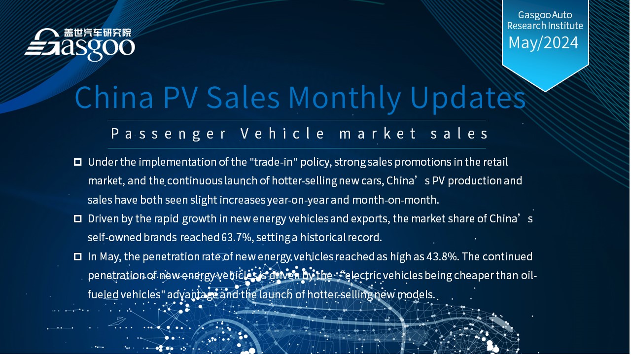 【May 2024】China Passenger Vehicle Sales Analysis