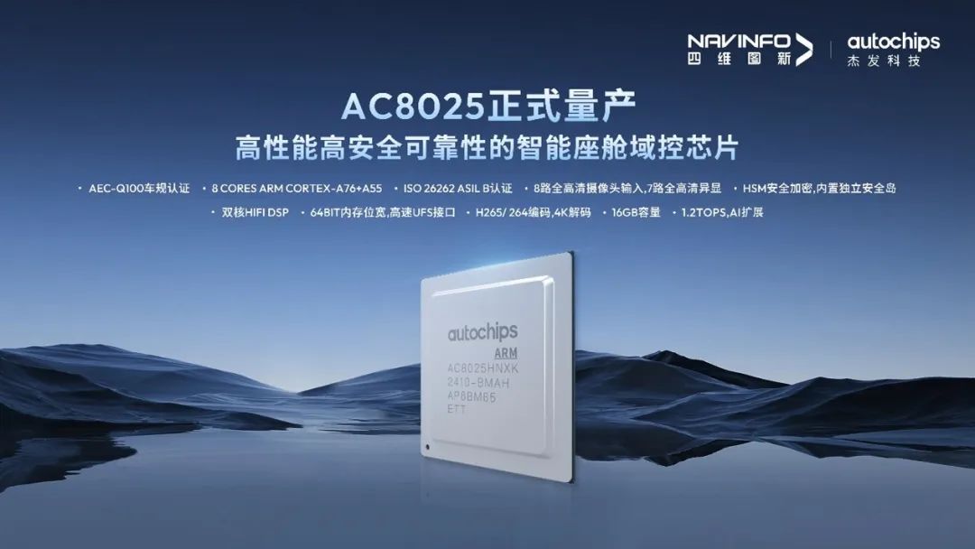 ZXZC Daily: NavInfo's AC8025 smart cockpit domain controller SoC chip enters mass production