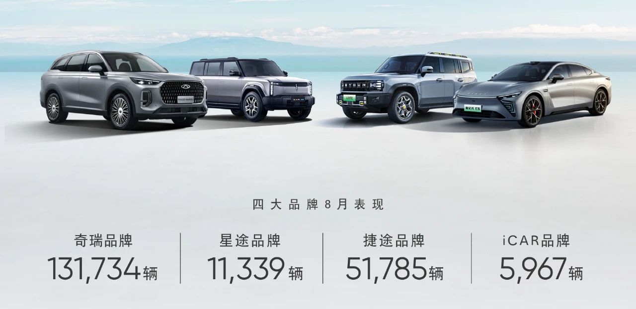 Chery Holding’s YTD auto sales surpass 1.5 million units by Aug. 2024