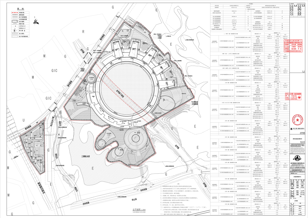 Shenzhen’s authority releases master layout of BYD’s global R&D center