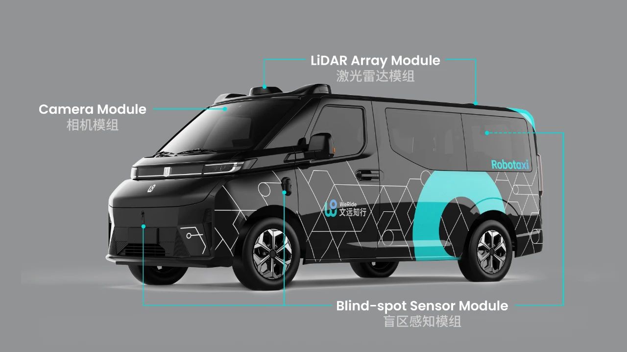 WeRide launches latest mass-produced Robotaxi 'GXR'