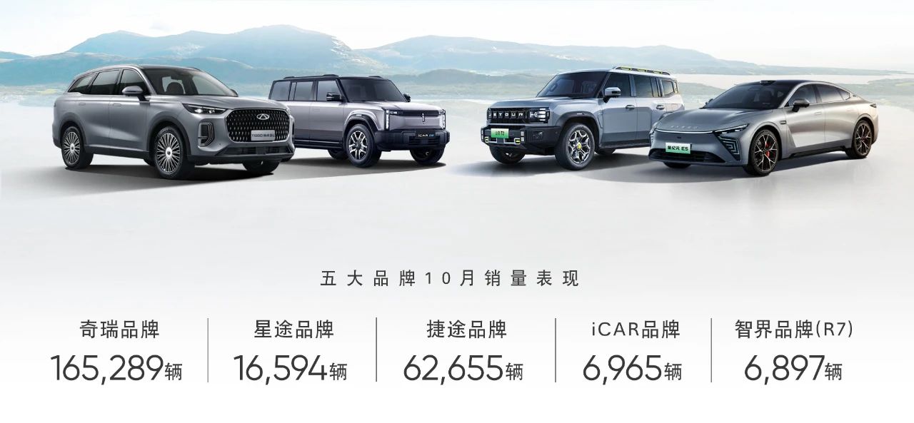 Chery Holding’s Jan.-Oct. 2024 sales surpass 2 million vehicles