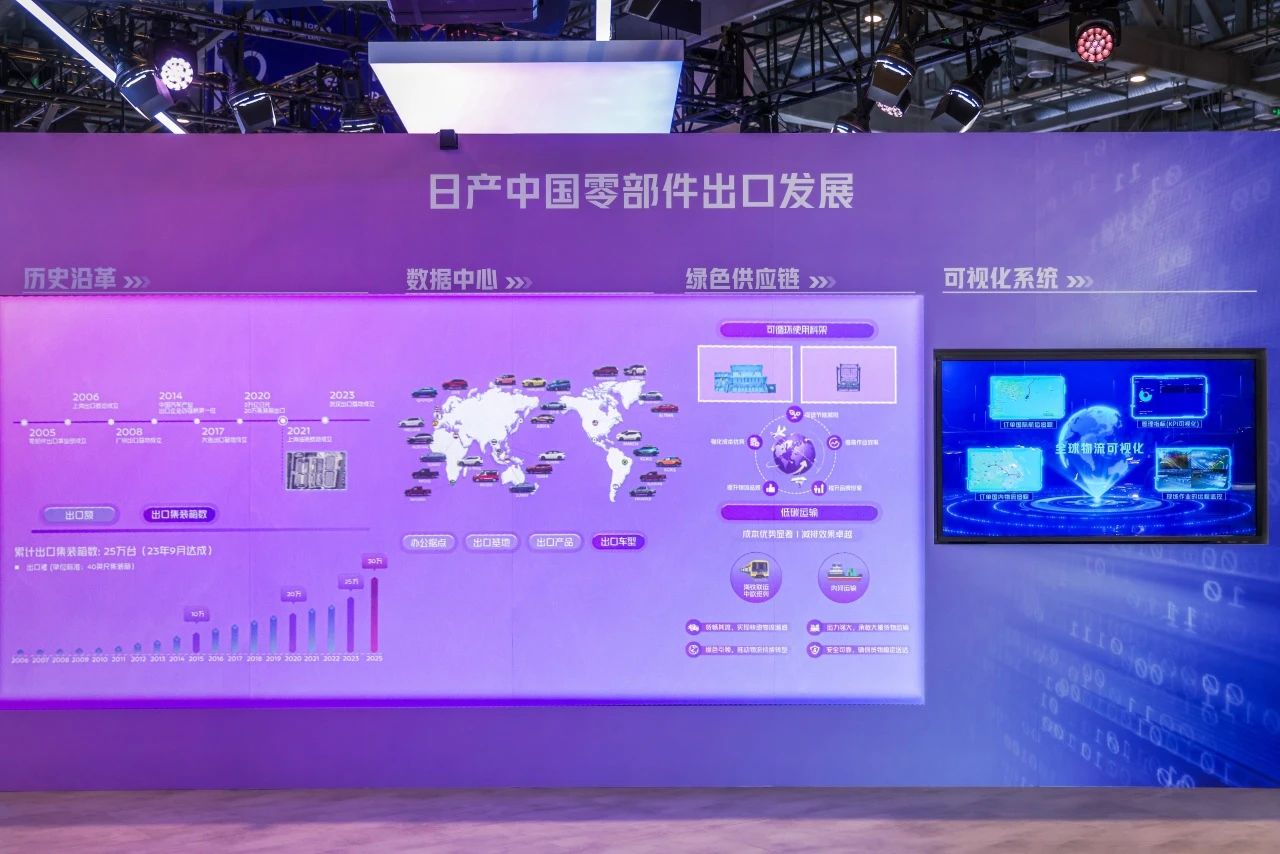 Nissan Motor showcases electrification, intelligent technologies at CIIE 2024