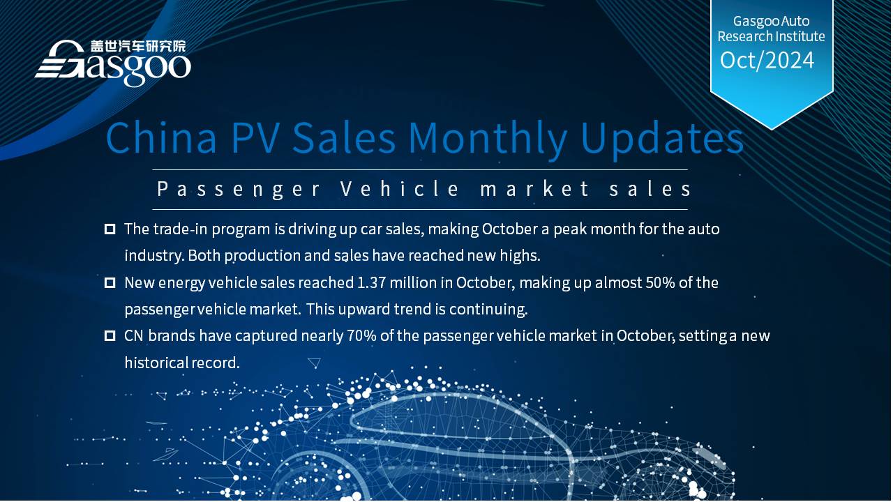 【October 2024】China Passenger Vehicle Sales Analysis