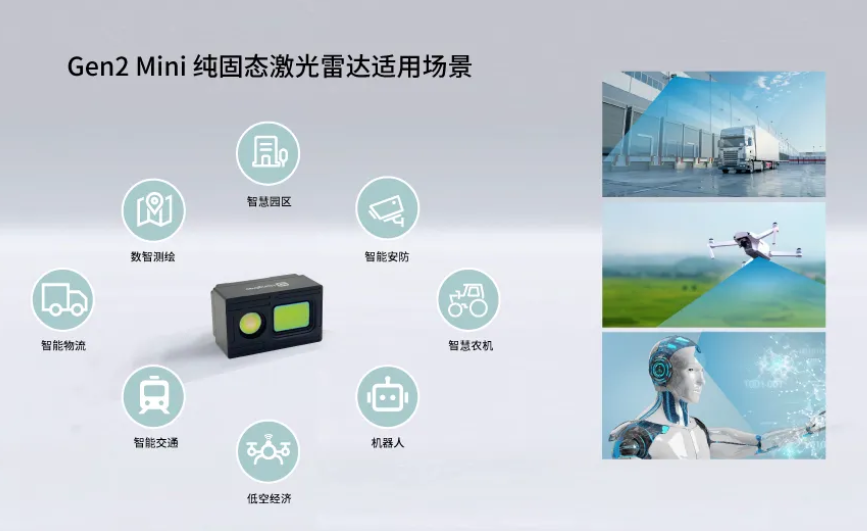 LiangDao Intelligence launches second-generation Mini pure solid-state LiDAR